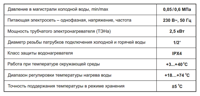 Водонагреватель Thermex ESS 50 V Thermo характеристики
