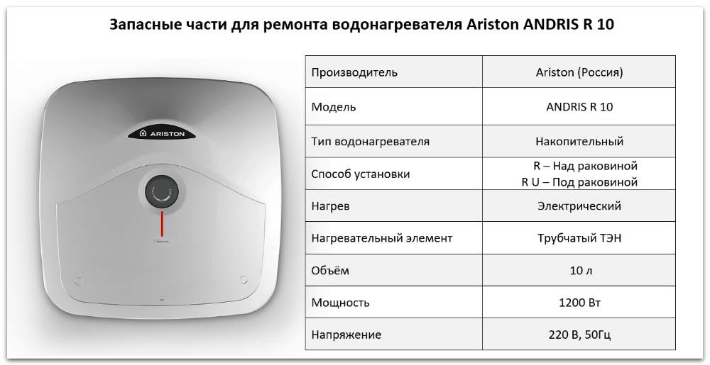 Купить запчасти Ariston ANDRIS R 10 в Самаре