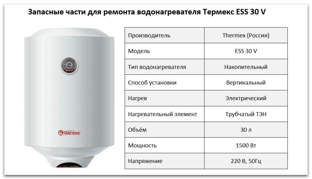 Конвектор thermex frame 2000m. Thermex forma 2000. Thermex forma 2000. Конвектор thermex frame 2000m. Thermex forma 2000.