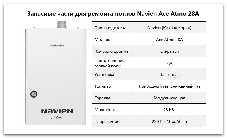 Купить запчасти Navien Ace Atmo 28A в Самаре