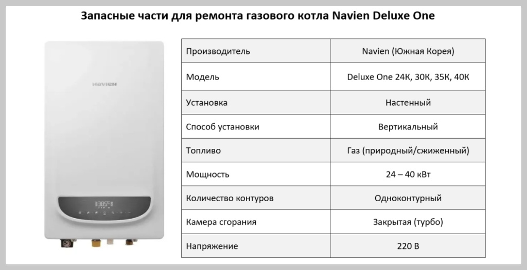 купить запчасти котла Navien Deluxe One в Самаре