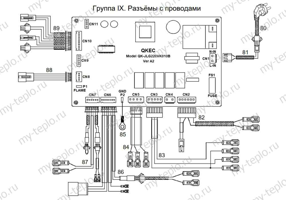 Запчасти Arderia D10 купить в Самаре