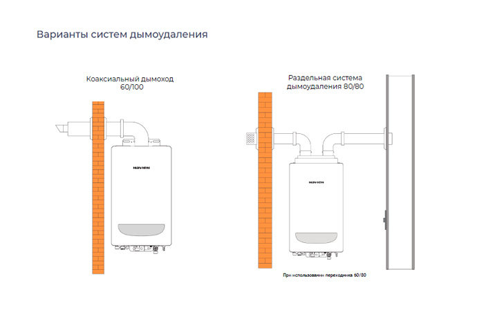 Преимущества Navien Deluxe S 35K Купить котел Navien Deluxe S 35K в Челябинске