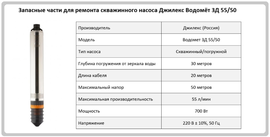 Купить запчасти Водомет 3Д 55/50 в Самаре
