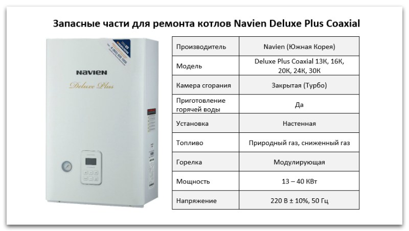 Купить запчасти Navien Deluxe Plus Coaxial в Самаре